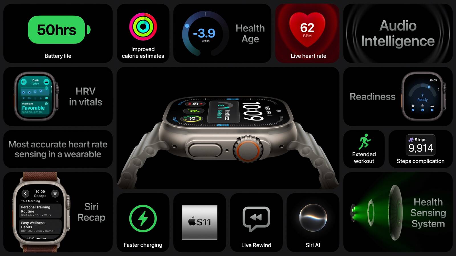 Apple Watch Ultra 4 announced